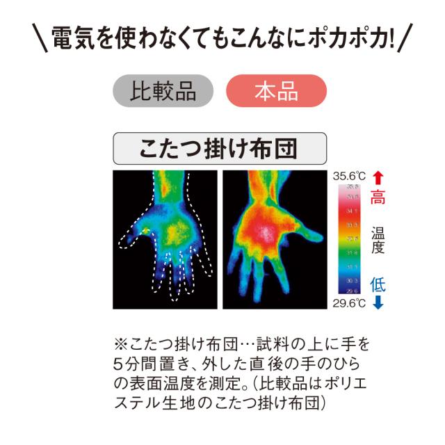 ≪【長方形・大】190×260cm≫ ヒートループ（R）ハイパーこたつ掛け布団 こたつ こたつ布団 611012_6