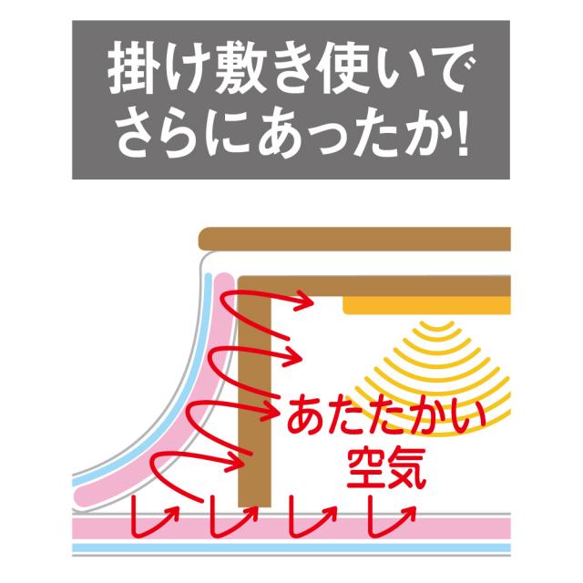 ≪【長方形・大】190×260cm≫ ヒートループ（R）ハイパーこたつ掛け布団 こたつ こたつ布団 611012_7