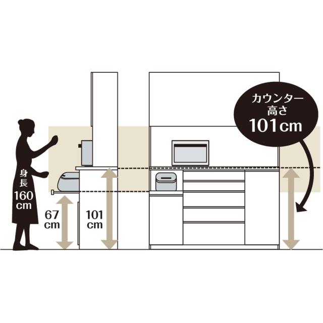 家具 家電が使いやすいハイカウンター奥行50cm キッチンカウンター高さ101cm幅140cm パモウナvql 1400r 下台 Vqr 1400r 下台 の通販はau Pay マーケット ディノス Au Pay マーケット店