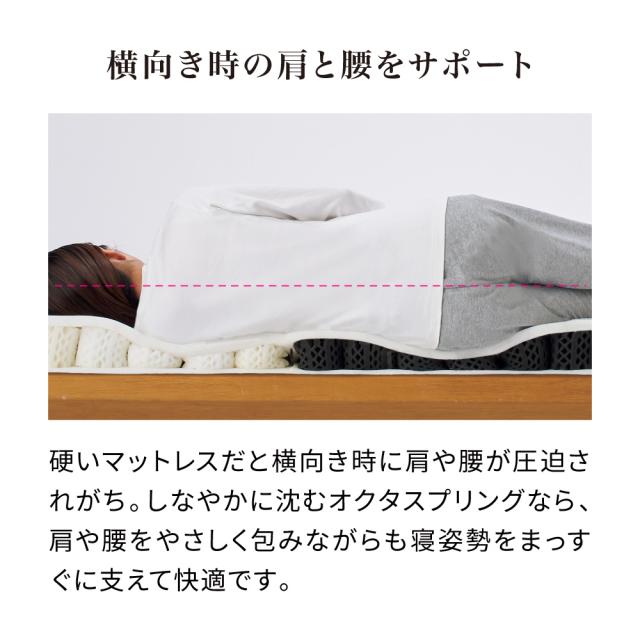 ≪シングル≫ドルメオ ３つ折りマットレス オクタリュクス マットレス 送料無料 624701_7