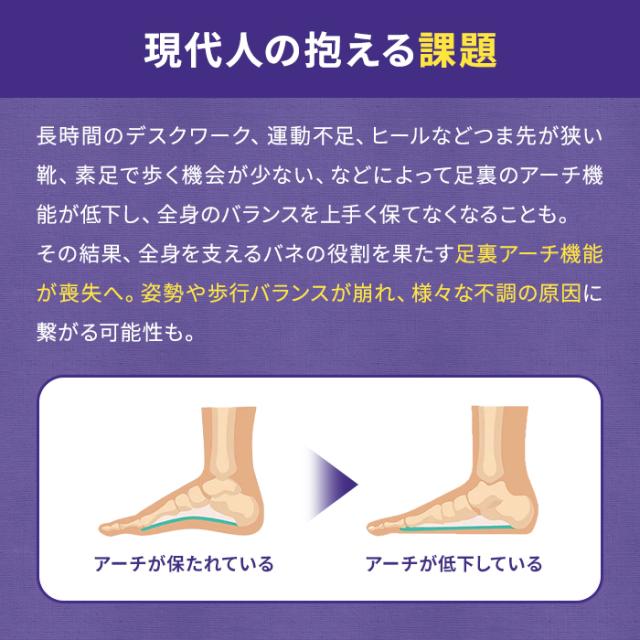 サンダル アーチサポート 足裏 疲れない ストレッチ 健康サンダル レディース 外履き 新・Kaneko stretchサンダルDX AR2686_4