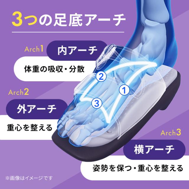 サンダル アーチサポート 足裏 疲れない ストレッチ 健康サンダル レディース 外履き 新・Kaneko stretchサンダルDX AR2686_8