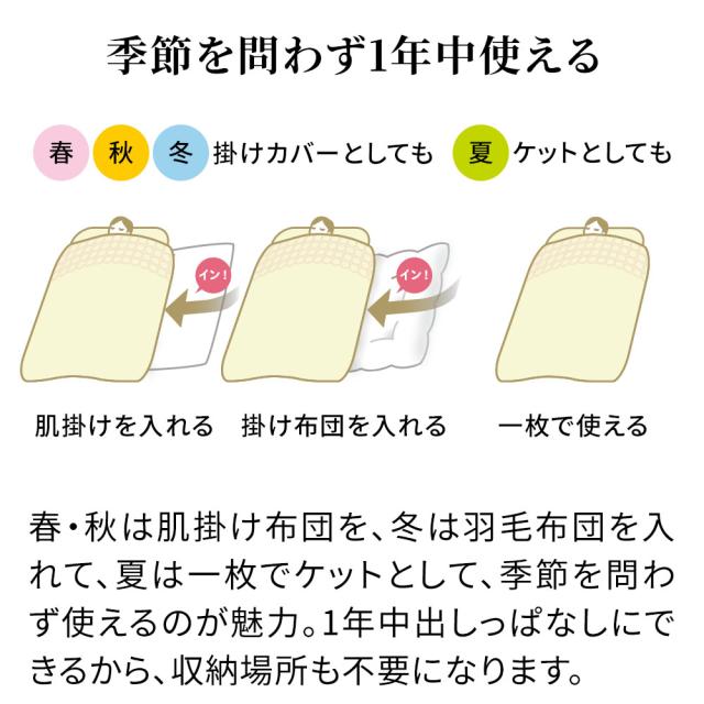 ケット にもなる 日本製 ガーゼ 洗える サラサラ ≪シングルロング≫ パシーマ（R）生地でつくったケットにもなる掛け布団カバー 653404_4