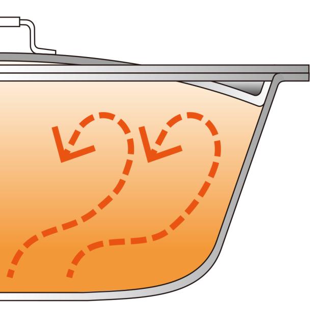 調理 食器 器物類 フライパン ih対応 ガス 調理器具 蓋 ih おしゃれ 深型 vitacraft/ビタクラフト フライパン 特別セット AR2127の通販は