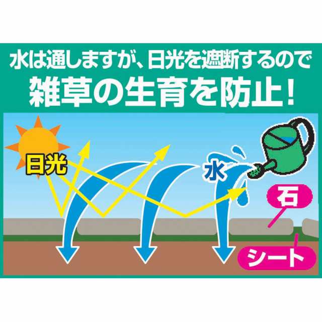 雑草が生えない天然石マット お得な同色48枚組 532903の通販は
