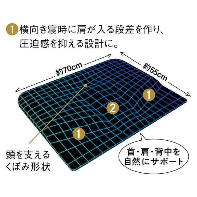 ミズノ メディブレスピロー カバー付き - 寝具