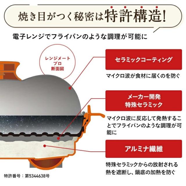 電子レンジ専用調理器 レンジメートプロ レンジメートPRO