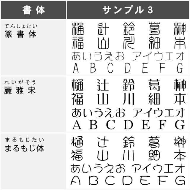 ブラザー浸透ネーム印 9.5ミリ丸 【ポスト投函送料無料】 認印 シャチハタ 印鑑 はんこ brotherの通販はau PAY マーケット -  京都の手彫り仕上印鑑 西野工房