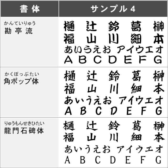 ブラザー浸透ネーム印 9.5ミリ丸 【ポスト投函送料無料】 認印 シャチハタ 印鑑 はんこ brotherの通販はau PAY マーケット -  京都の手彫り仕上印鑑 西野工房