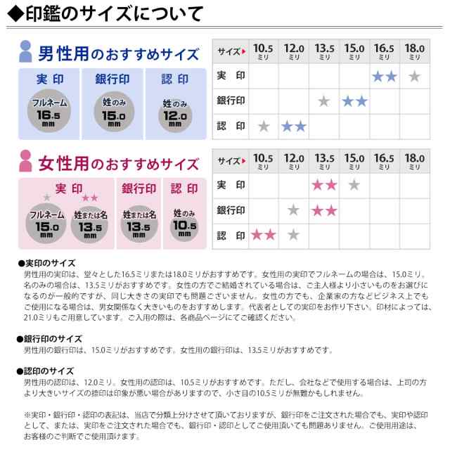 印鑑 はんこ 鏡面ブラックチタン印鑑 16.5＋15.0＋10.5/12.0ミリ