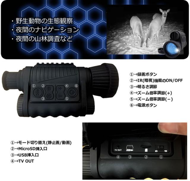 L-SHINEのLS-650 未使用品 L-SHINEのLS-650 未使用品 LEOVINCE - LV-X