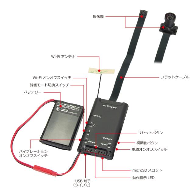 サンメカトロニクス 4K Ultra HD 小型デジタルビデオカメラ 基板ユニット型カメラ Wi-Fi対応 UHD-100DY