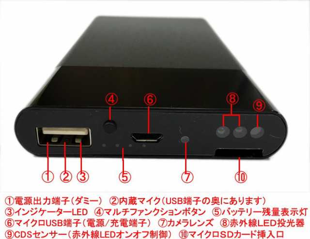 ブランド買うならブランドオフ ホーザン HOZAN フルHDカメラ HDMI出力