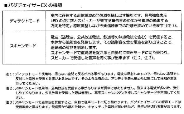 ★盗聴器を見つけたいならこれ！専門業者も使うハンディタイプ★ 盗聴発見器 プロ仕様 かんたん バグチェイサーEX_3