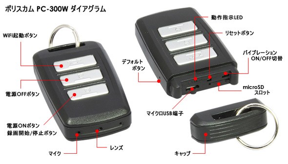 PC-300W スパイカメラ キーレス型小型カメラ スマホで確認WiFi機能搭載 デジタルビデオカメラ ポリスカム リモコンキー型 サンメカトロニ