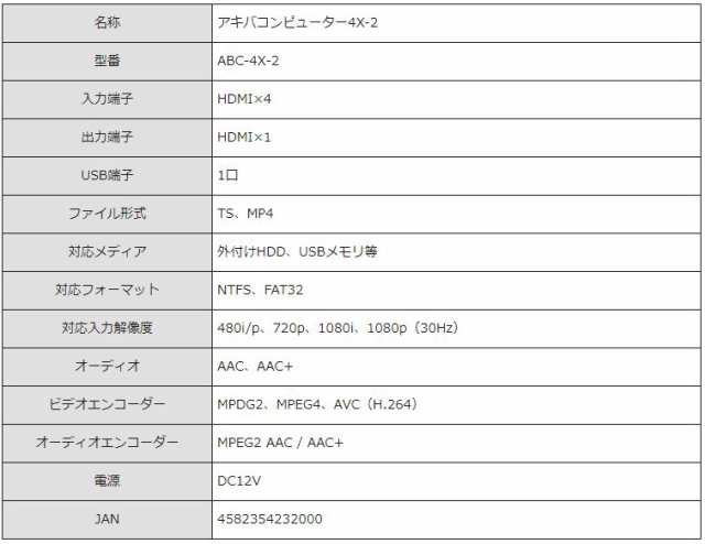 ダビング HDMI入力端子搭載 HDDレコーダー 画像安定装置 HDMI