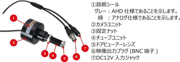 防犯カメラ ドアビューア型玄関用防犯カメラ カラードアカムHD サンメカトロニクス_4