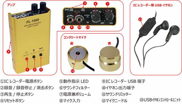 録音機能搭載 超高感度 コンクリートマイク Fl 1000 サンメカトロニクスの通販はau Pay マーケット アキバガレージ