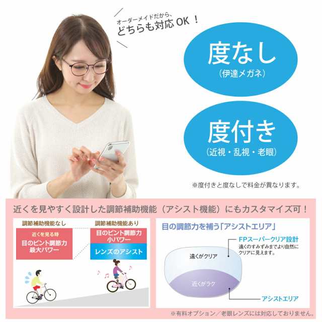 度付き メガネ スーパーブルーライトカット 94% 度あり 度入り