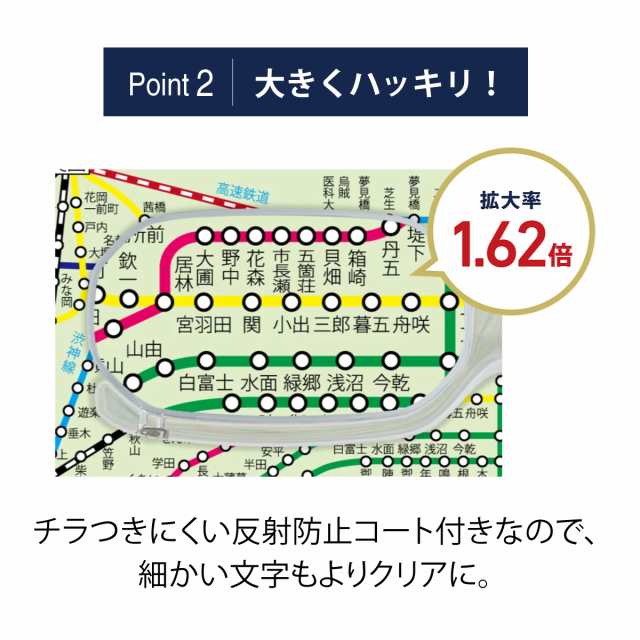 ダブルルーペ W Loupe シャルマン CHARMANT メガネ型 拡大鏡 拡大率1.62倍 男女兼用 男性 女性 メンズ レディース