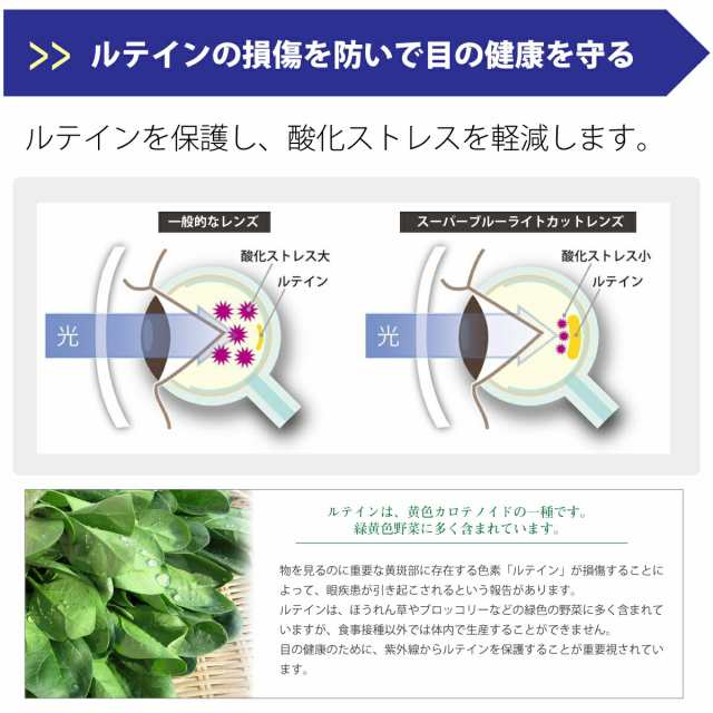 度付き メガネ スーパーブルーライトカット 94% 度あり 度入り 一山