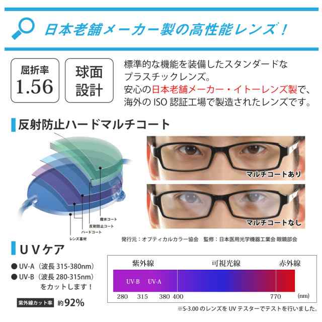 2023年最新モデル Masaki Matsushima マサキマツシマ MF-1280 度付き ...