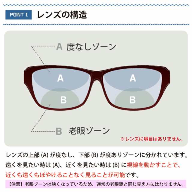 新品未使用 アクアリバティAQ22537 GR 鯖江メガネ レンズ交換可能ファッション小物