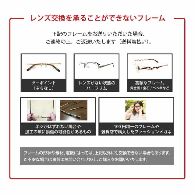 レンズ交換透明 1.60ハードマルチコート 標準薄型球面メガネ度付きレンズ