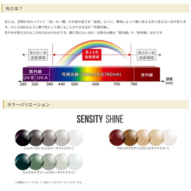 オプションレンズ】HOYA ホヤ 中近両用 可視光調光 ミラーコート