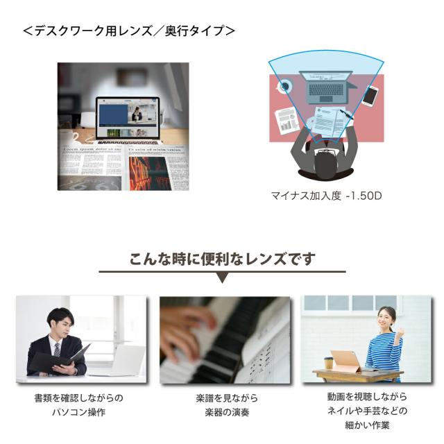 【オプションレンズ】HOYA ホヤ 近々両用 ジェネラックス HG デスク デスクワーク用 内面設計 累進 レンズ 多焦点 薄型 屈折率 1.60（2枚1組） メガネ 眼鏡 境目なし UVカット 紫外線カット op-hoya_3
