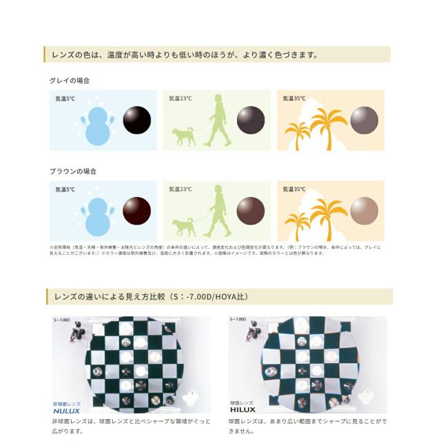 【オプションレンズ】HOYA ホヤ 可視光調光 NULUX ニュールックス 非球面レンズ SENSITYDARK センシティダーク 薄型 超薄型 屈折率 1.60 1.67 （2枚1組） カラーレンズ 色付き メガネ 眼鏡 単焦点レンズ UVカット 紫外線カット_4