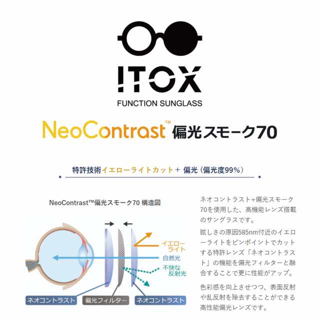 ITOX NeoContrast イトックス ネオコントラスト 偏光スモーク70 サングラス 偏光サングラス イエローライトカット 度なし 伊達  UVカット の通販はau PAY マーケット - メガネスタイル | au PAY マーケット－通販サイト