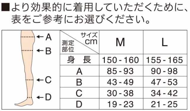 期間限定価格 骨盤矯正 着圧ソックス メディキュット 寝ながら ボディシェイプ スパッツ 骨盤サポート Lの通販はau Pay マーケット すりーむ