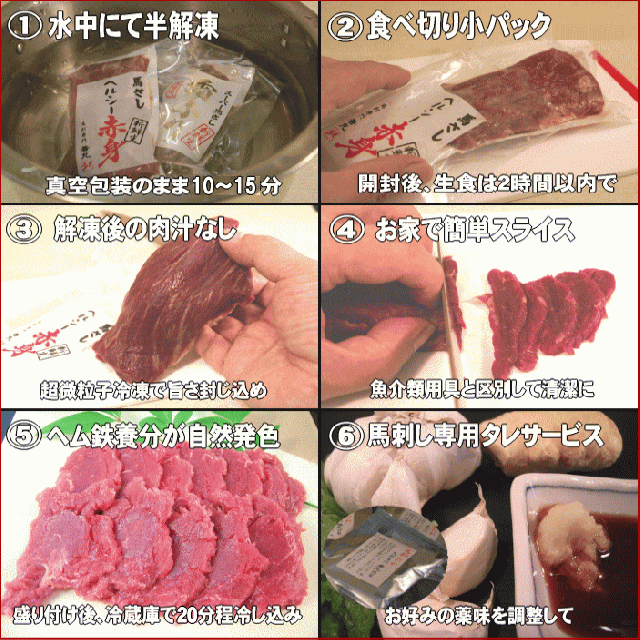 馬刺し ヘルシー 赤身 2kg 小分けで便利 取り寄せ 馬刺 若丸 ばさし 馬刺し 馬肉 赤身 お取り寄せグルメ_3