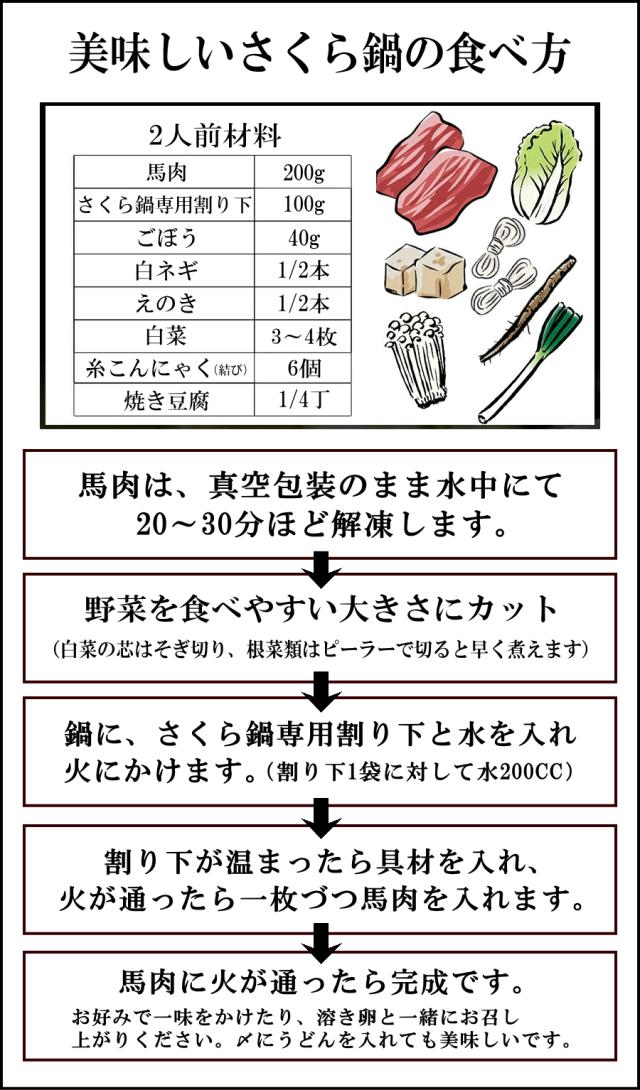 霜降さくら鍋セット6人前 霜降スライス 600g 濃縮割り下300g付 お肉は200g毎の小分け 鍋セット 桜鍋 さくら鍋 鍋 馬肉 しゃぶしゃぶ 馬 しゃぶしゃぶ 馬肉 すき焼き すきやき 馬肉 霜降り 霜降 スライス 桜なべ さくらなべ 薄切り うす切り 馬しゃぶ 鍋 桜 肉_18