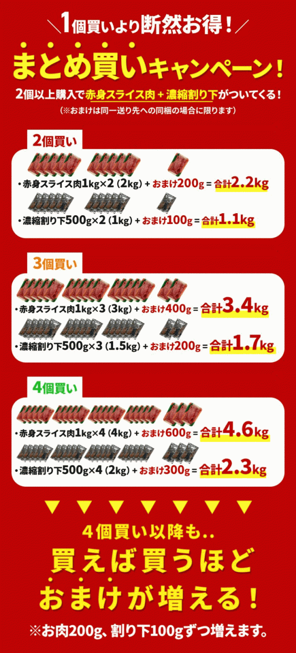 2個購入でおまけ】馬肉すき焼き さくら鍋セット10人前 赤身スライス1kg 割下500g お肉は200g毎の小分け 鍋セット 桜鍋 さくら鍋 鍋  馬の通販はau PAY マーケット 馬刺し専門 若丸 au PAY マーケット－通販サイト