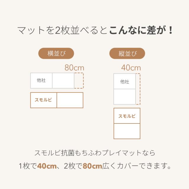 プレイマット 赤ちゃん シンプル プレイマット ベビー ベビーマット 大判 大きい 抗菌 もちもち 140 240 PVC リバーシブル ラグマット クッションマット 赤ちゃん マット シームレス 騒音 防音 厚手 防水 おしゃれ スモルビ 抗菌もちふわプレイマット_4
