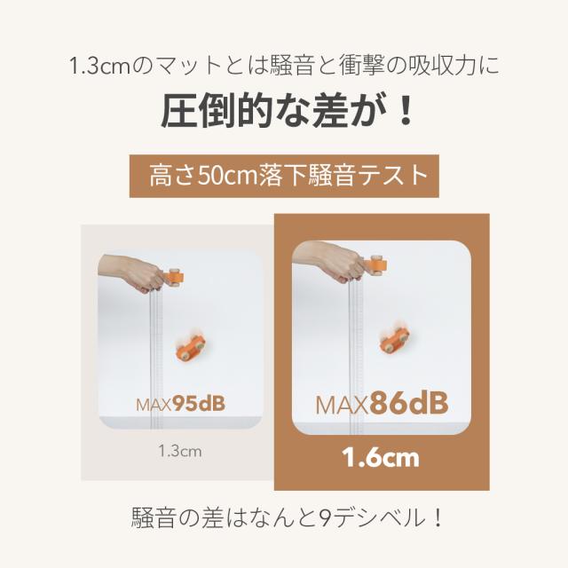 プレイマット 赤ちゃん シンプル プレイマット ベビー ベビーマット 大判 大きい 抗菌 もちもち 140 240 PVC リバーシブル ラグマット クッションマット 赤ちゃん マット シームレス 騒音 防音 厚手 防水 おしゃれ スモルビ 抗菌もちふわプレイマット_7