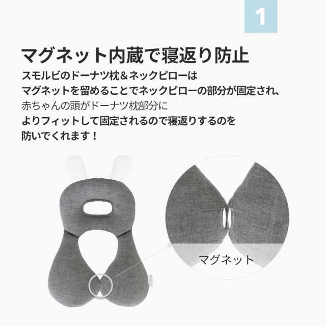 ベビー ピロー 赤ちゃん 枕 まくら 枕 ヘッドサポート ネックピロー 首枕 綿+3Dメッシュ素材 うさミミデザイン ドーナツ枕＆ネックピローの通販はau  PAY マーケット - スモルビ