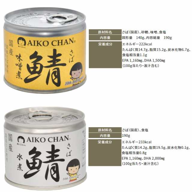 水煮／食塩不使用／醤油／味噌　PAY　マーケット－通販サイト　国産　イーコンビニ　マーケット　伊藤食品　PAY　au　選べる12個　190g　あいこちゃん鯖（さば）缶詰　AIKOCHAN【送料無料(沖縄・離島除く)】の通販はau