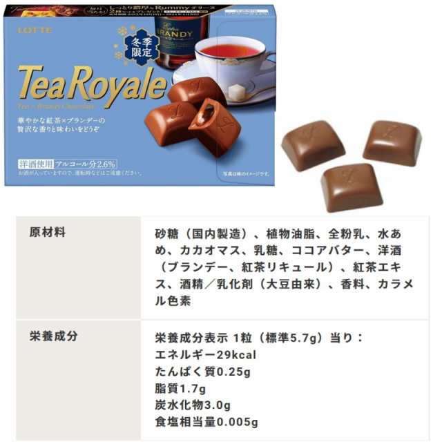 Rummy チョコレート ８箱セット - 果物