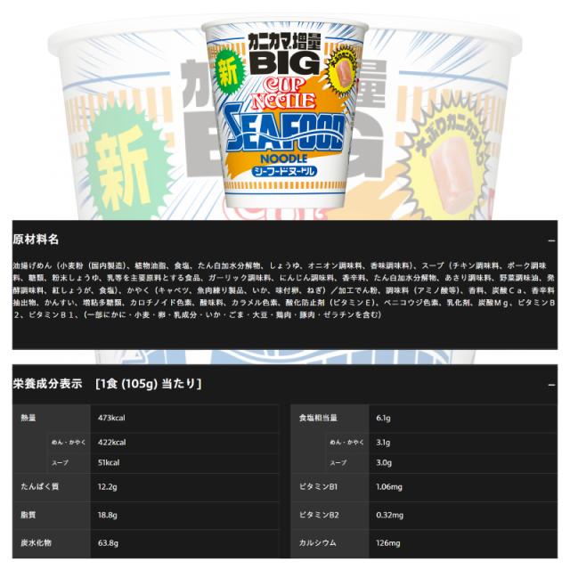 日清 カップヌードル BIG（ビッグ） 4種各3個セット （計12個） 大盛の