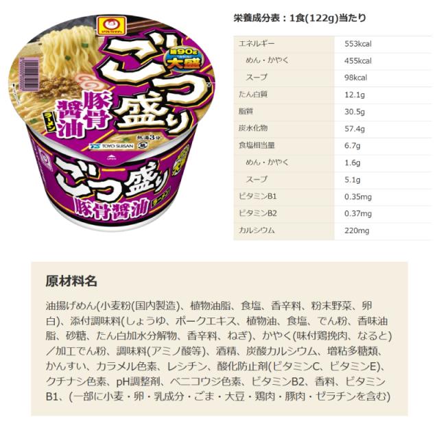 マルちゃん ごつ盛り カップラーメン 6種各2個セット (計12個) 大盛り