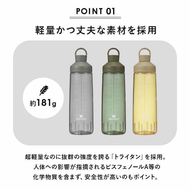 クリアボトル 水筒 通販 約 1リットル 946 ウォーター ボトル 直 クリアボトル 水筒 通販 約 1リットル 946 ウォーター ボトル 直