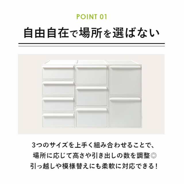 収納ケース 引き出し 通販 クローゼットシステム M 3個組 ライクイット