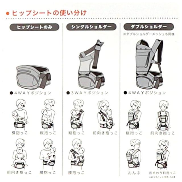 ヒップシート 抱っこ紐 通販 napnap ナップナップ 抱っこひも ベビーキャリア ウエストバッグ バッグ バック たためる ショルダー 折りたためる Tran ダブルショルダー 出産祝い ベビー用品 ベビーグッズ 赤ちゃん用品 おしゃれ 出産準備_2
