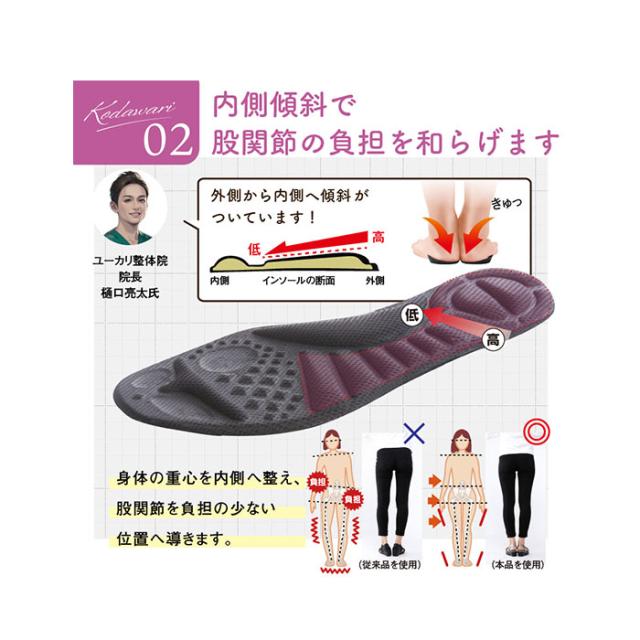 サンダル レディース 歩きやすい 通販 KOSHIRAKU 美脚サンダル 健康