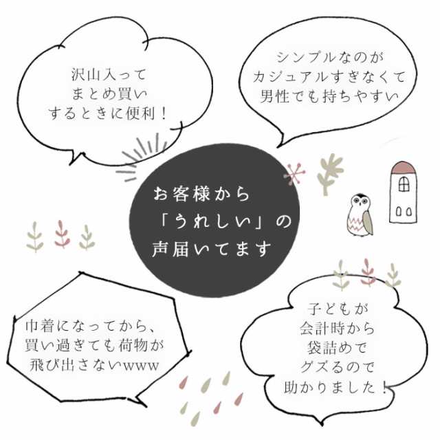 レジカゴ バッグ 保冷 大容量 通販 おしゃれ 保冷バッグ レジかごかごにセット エコバッグ 折り畳み 折りたたみ ショッピングバッグ 大型の通販はau  PAY マーケット - BACKYARD FAMILY インテリアタウン au PAY マーケット店