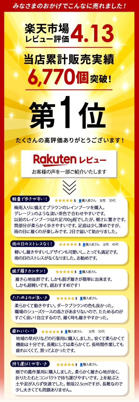 レインブーツ レディース ロング 通販 折りたたみ 折り畳み フォールディングレインブーツ ポケッタブル パッカブル 軽量 軽い 長靴の通販はau Pay マーケット Backyard Family インテリアタウン Au Pay マーケット店