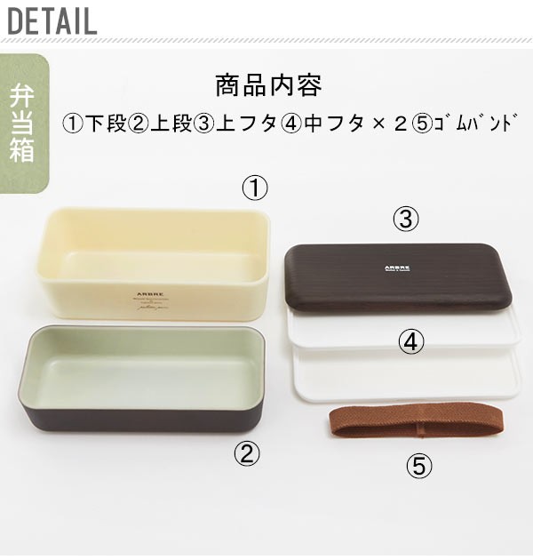 ランチボックスセット 通販 弁当箱 2段 箸 お弁当箱 レディース キッズ 弁当箱 ランチケース 電子レンジ対応 食洗機ok 女の子 女子 高校の通販はau Pay マーケット Backyard Family インテリアタウン Au Pay マーケット店